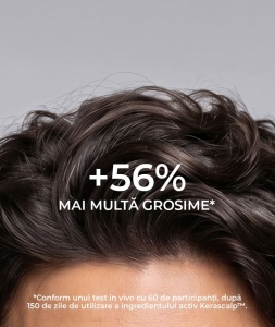 COCOSOLIS GROW MEN’S HAIR LOSS GUARD SHAMPOO - Img 6