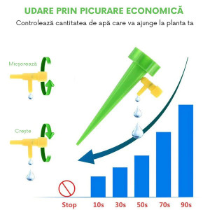 Set 12 țepuse pentru udat plante - Img 3