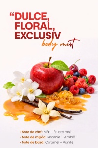 Body Mist Amalfi Coast Soul of Scents 180ml – Spray Parfumat Fruity & Floral - Img 3