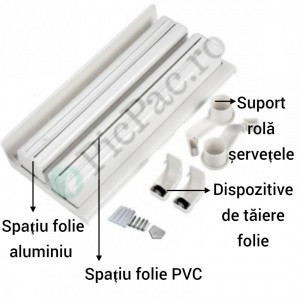 Triplu dispenser bucatarie – rola hartie prosop, folie aluminiu si folie alimentara - Img 3