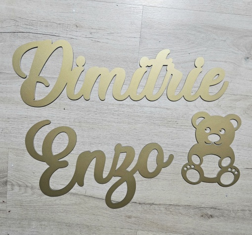 Nume panou