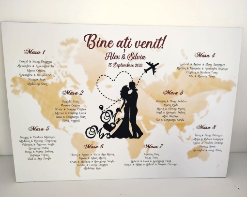 Opis nunta- așezare invitați la mese