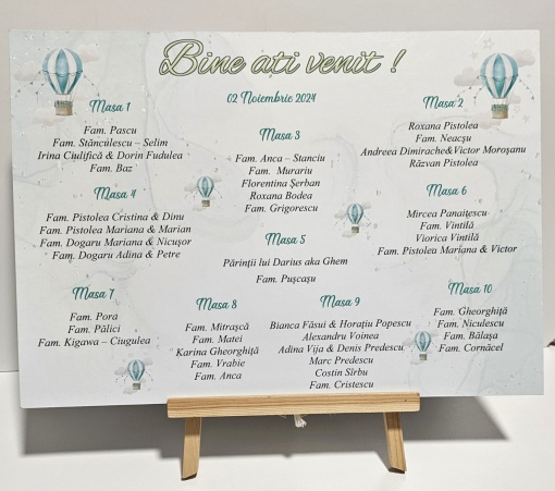 Opis - așezare invitați la mese tematica Balon cu aer cald