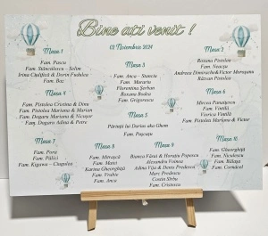 Opis - așezare invitați la mese tematica Balon cu aer cald