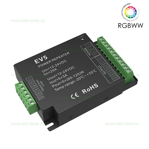 Amplificator Banda LED RGBWW 25A 300W