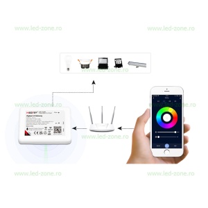 Centrala Smart pentru control WiFi Mi-Light Zigbee 3.0 - Img 2