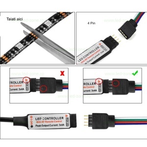 Kit Banda LED 5050 RGB 5V USB Telecomanda Rola 3m