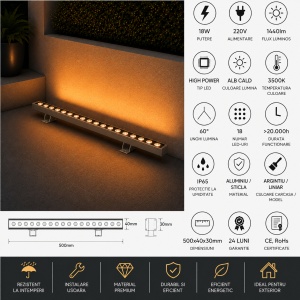 Proiector LED 18W 220V Liniar 50cm Interconectabil