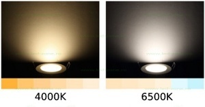 Set 5 Hexagoane LED Honeycomb 192W Tuburi 440mm