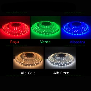 Banda LED 5050 60 SMD/ML RGBWW Silicon 24V - Img 4