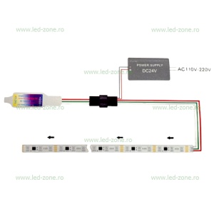 Controller Banda LED RGB Digitala MT16703 IC 24V cu Telecomanda RF Aplicata - Img 5