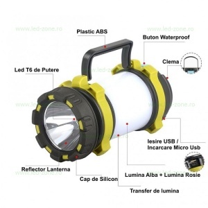 Lanterna LED Multifunctionala 100W USB
