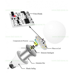 Bec LED E27 9W Glob Mat Senzor Lumina LZ18C050 - Img 2