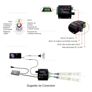 Controller Muzical Banda LED RGB 18A 216W Telecomanda RF - Img 8