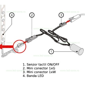 Intrerupator ON-OFF Touch Control 30W 12V - Img 2