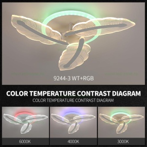 Lustra LED 48W 3 Functii RGB Smart Dimabila cu Telecomanda LZ9244 - Img 3