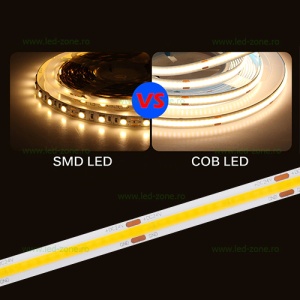 Banda LED COB 24V 480 LED/ML Submersibila - Img 3