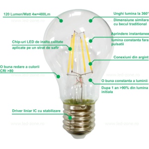 Bec LED E27 8W Filament Glob Clar A60 - Img 6