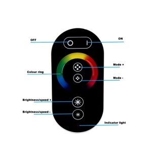 Controller Banda LED RGB 18A 216W Telecomanda RF Touch - Img 3