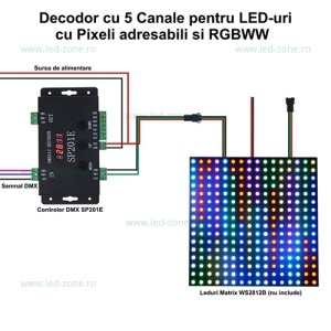 Controller DMX512 Adresabil Banda LED Pixel Digitala SP201E - Img 3