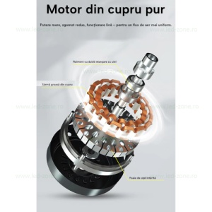 Lustra LED Rotunda cu Ventilator si Telecomanda LZ410YY Alb - Img 3