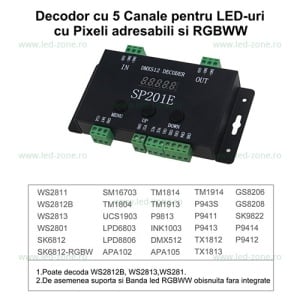 Controller DMX512 Adresabil Banda LED Pixel Digitala SP201E - Img 4