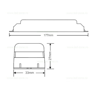 Kit Emergenta Panouri LED Putere 40W