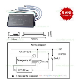 Panou LED 48W 120x30cm Ultra Slim Alb Premium Kit Emergenta - Img 4