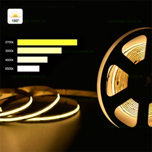 Banda LED COB 608 LED/ML CCT Interior 24V 3 Fire - Img 3