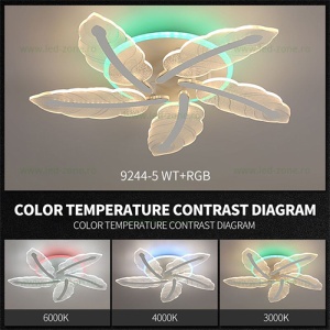 Lustra LED 80W 3 Functii RGB Smart Dimabila cu Telecomanda LZ9244 - Img 3