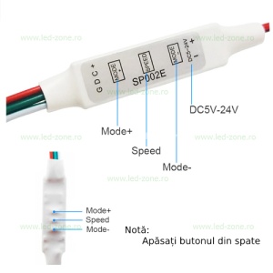 Mini Controller Banda LED Digitala IC 5-24V - Img 5