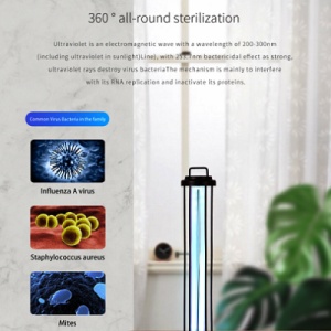 Lampa Sterilizare Germicida UV-C cu Ozonificare 150W Metal