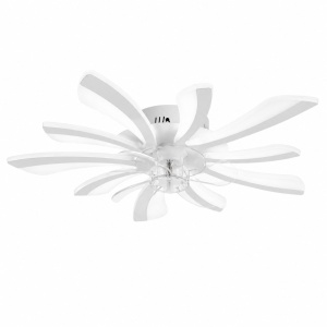Lustra LED 80W 3 Functii cu Telecomanda si Ventilator Mod Vara/Iarna LZ58-5+V