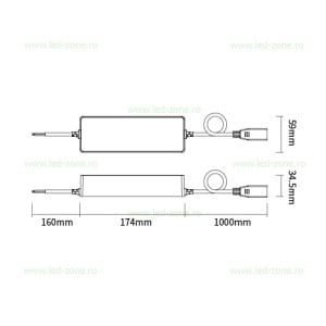 Controller Banda LED Monocrom 220V 400W RF