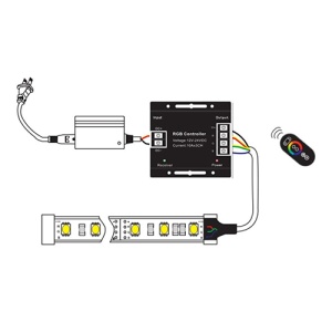 Controller Banda LED RGB 18A 216W Telecomanda RF Touch - Img 5