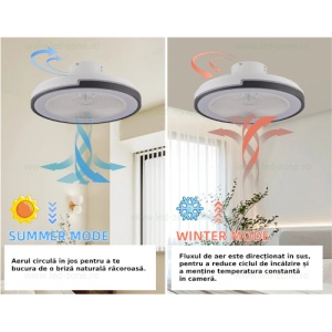 Lustra LED Rotunda cu Ventilator si Telecomanda Mod Vara/Iarna LZCF01 - Img 5