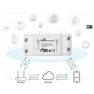 Releu Wireless 10A Compatibil Alexa si Google Home - Img 3