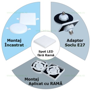 Spot LED 14W Patrat Mat Frameless 3in1 - Img 6