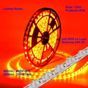 Banda LED 2835 48 SMD/ML Lupa 24V Rola 10m Diverse Culori - Img 9