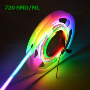 Banda LED COB RGB 720 SMD/ML Interior Digitala 24V - Img 5