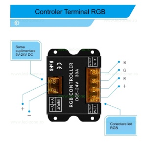 Controller Banda LED RGB 30A 360W TOUCH - Img 7