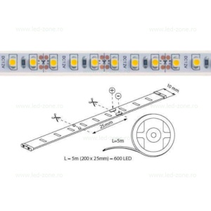 Banda LED 2835 120 SMD/ML Submersibila 12V - Img 5