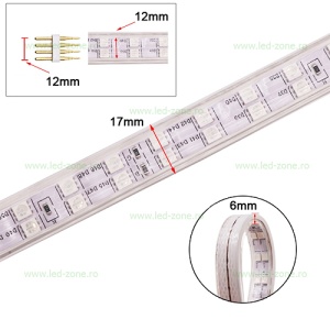 Banda LED 5050 120 SMD/ML RGB 220V Lupa Rola 50m - Img 2