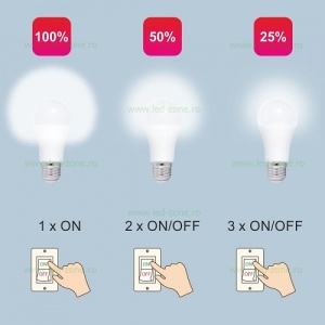 Bec LED 12W 3 Functii A60 - Img 3