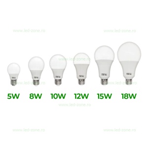 Bec LED E27 5W Iluminare 160 Grade