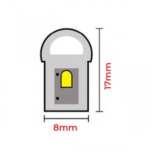 Furtun LED Neon Flex Slim 220V Premium Diverse Culori - Img 2