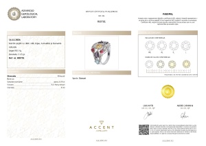 Certificat Gemologic Agl Inel din argint cu citrin, iolit, topaz, turmalină și diamante naturale RI8791