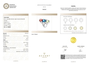 Certificat Gemologic Agl Inel din argint cu turmaline, topaz și diamante naturale RI8830