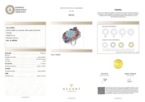 Certificat Gemologic Agl Inel din argint cu acvamarin, iolit, granat și diamante naturale RI8781