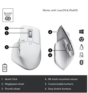 Mouse Wireless Logitech MX Master 3S Performance Wireless Mouse, 8000 dpi, Alb - Img 2